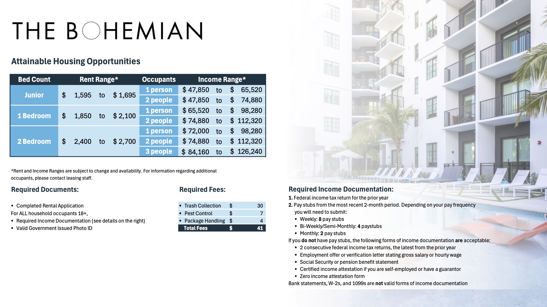 Workforce Housing Image 1