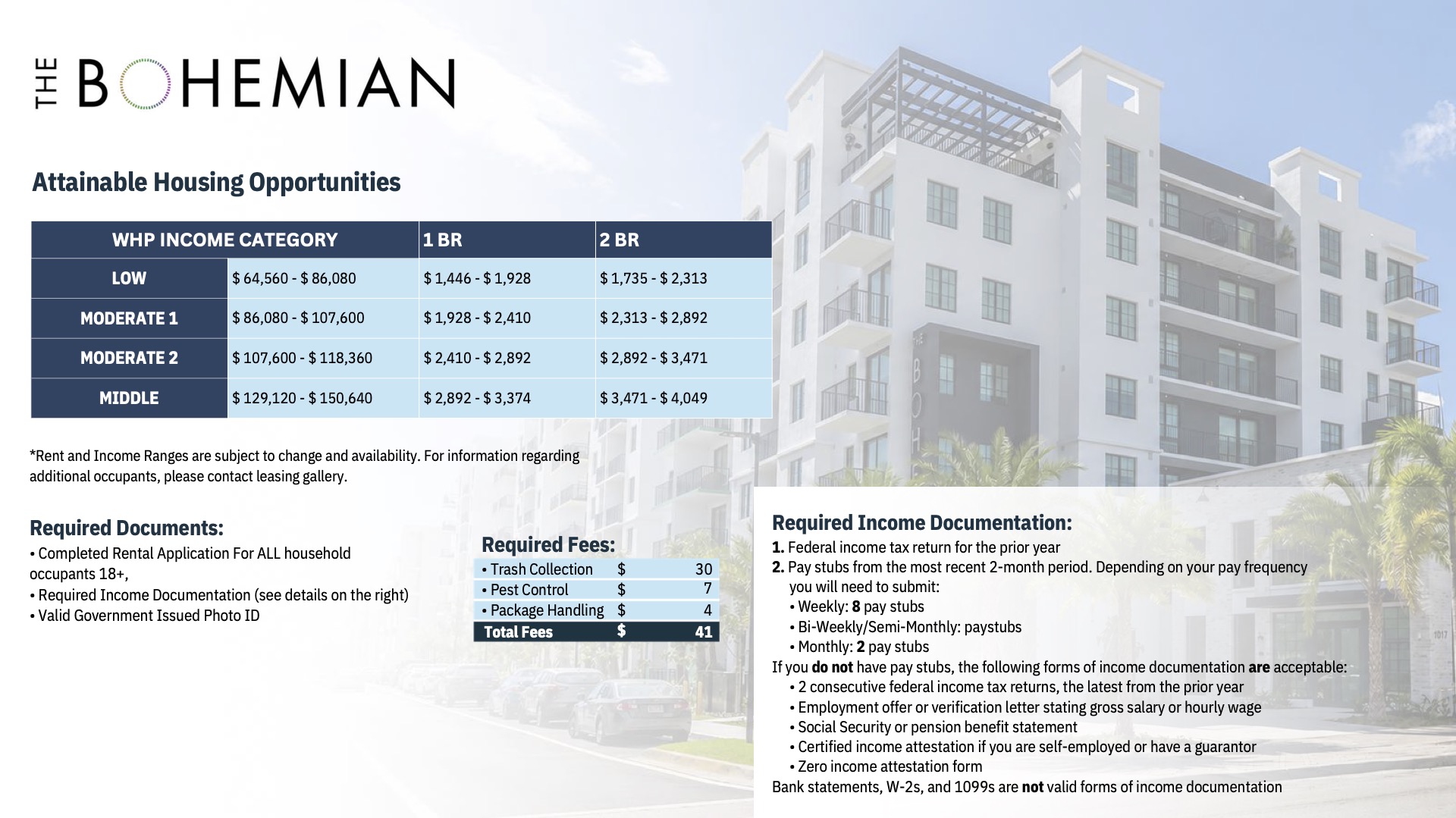 Workforce Housing Image 1